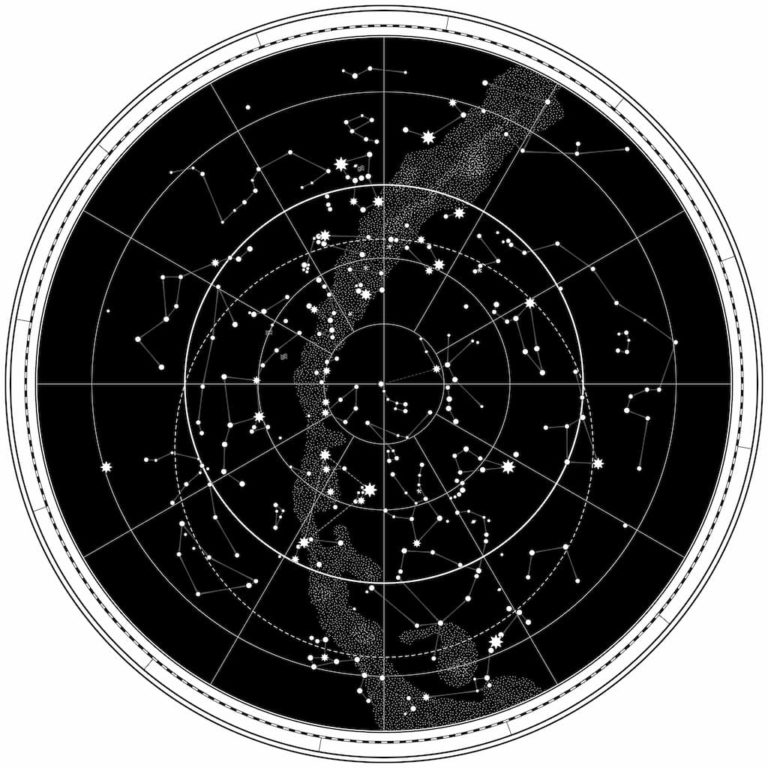 Globe Types Guide: Which One to Choose?