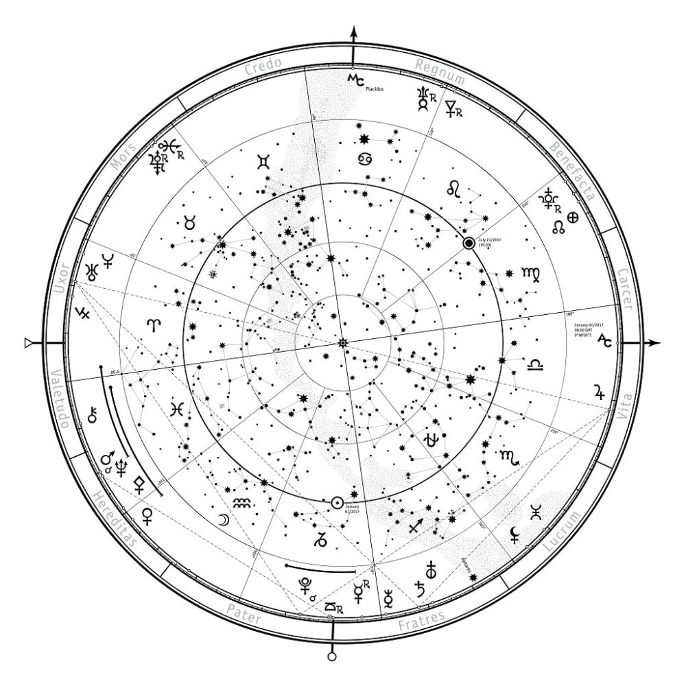 How to Navigate by the Stars | Replogle Globes